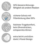 Weiße ffp2 atemschutzmaske mit 3-lagigem design für mehr atmungsaktivität und komfort aus pp material, 20 stück packung