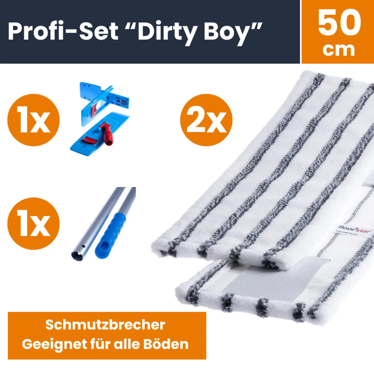 Weiß und grauer gestreifter Mikrofaser-Wischmoppkopf mit strukturierter Schlaufenkante im Bodenwischer Profi-Set Schmutzbrecher 50 cm
