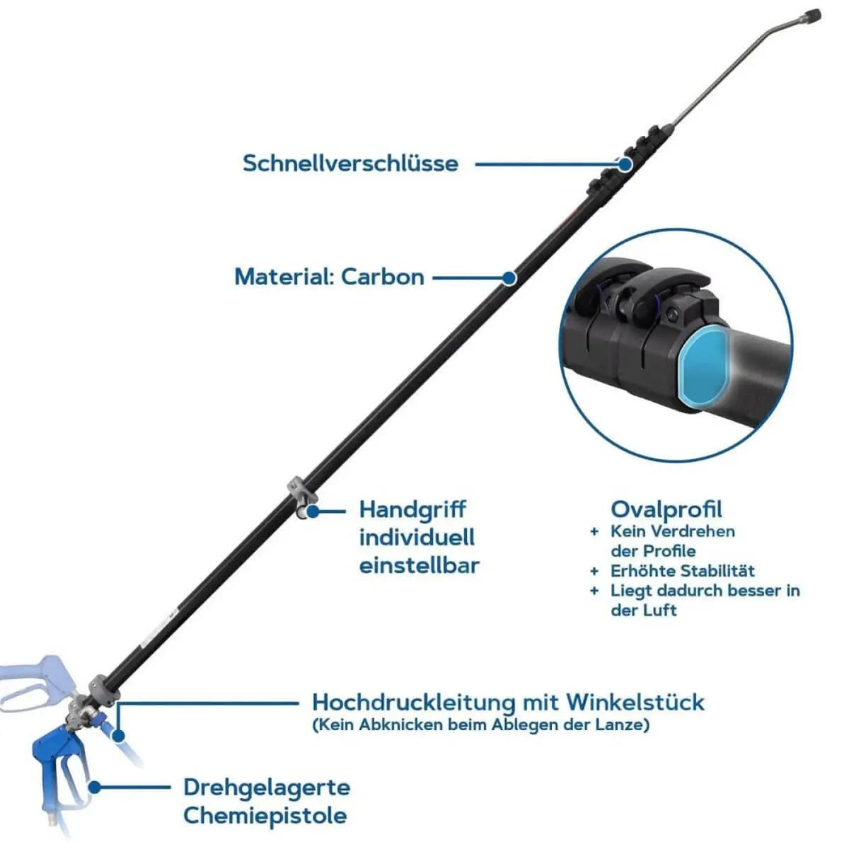 Schwarzer karbonfaser verlängerungsteleskop mit blau akzentuierter schnellspannvorrichtung und ergonomischem griff hermes kombilanze ecoline 10 m