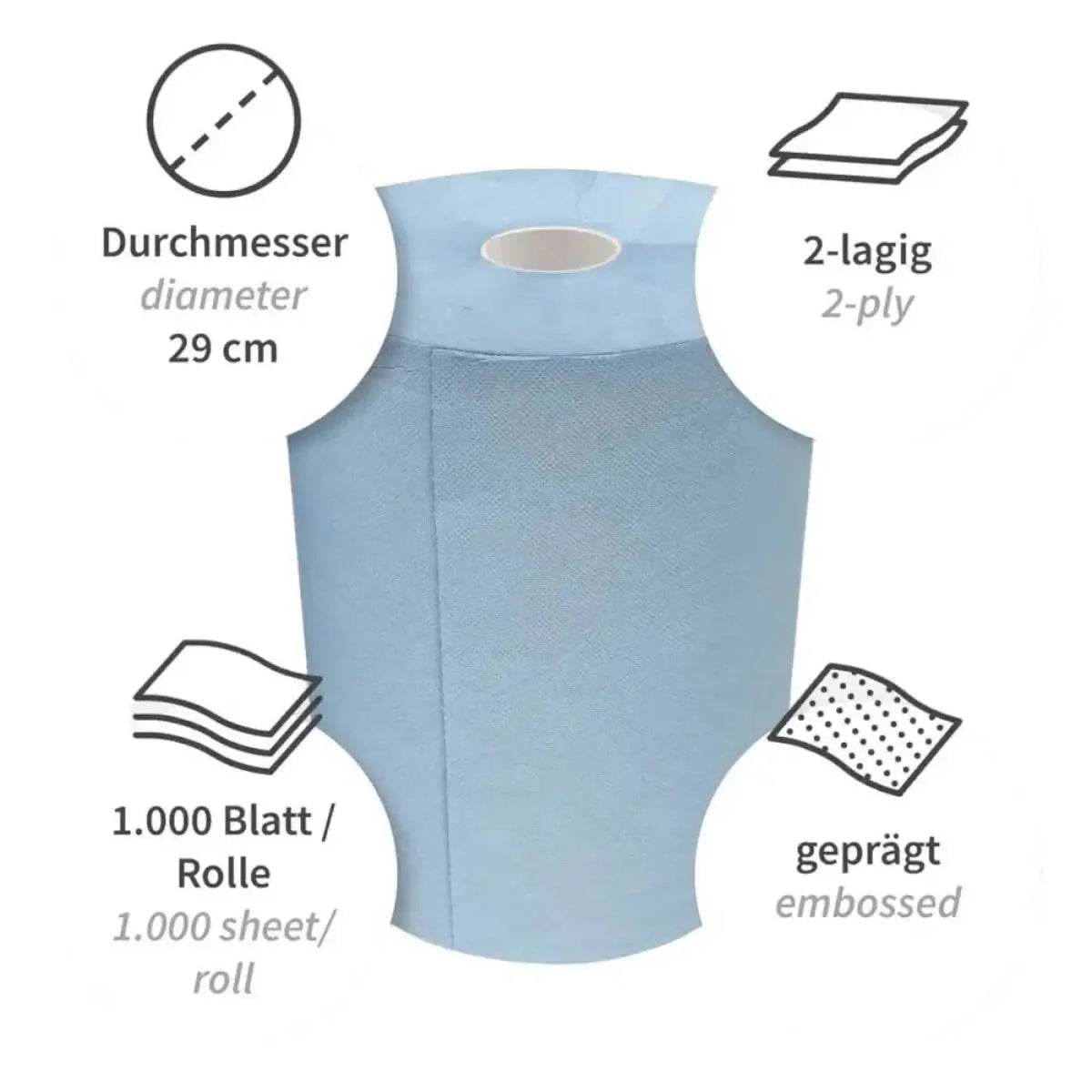 HygoClean putzpapiere 2-lagig recyclingpapier hellblau 2-lagige prägung 29 cm durchmesser papierhandtuchrolle