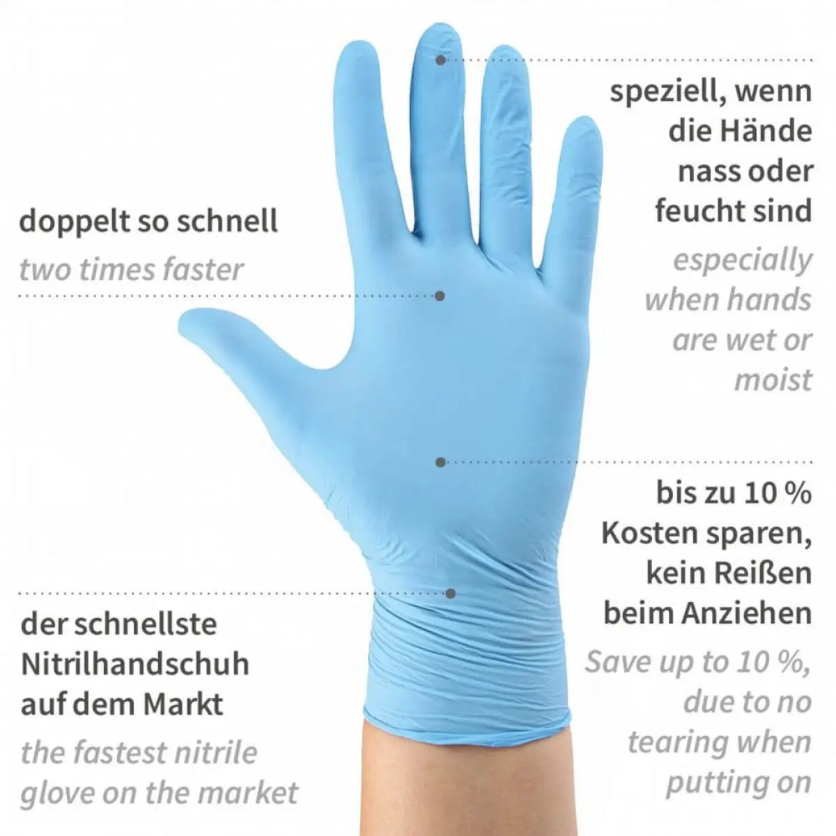 Lichtblaue puderfreie nitrilhandschuhe rapid-on mit glatter flexibler textur und engem sitz in 100 stück packung
