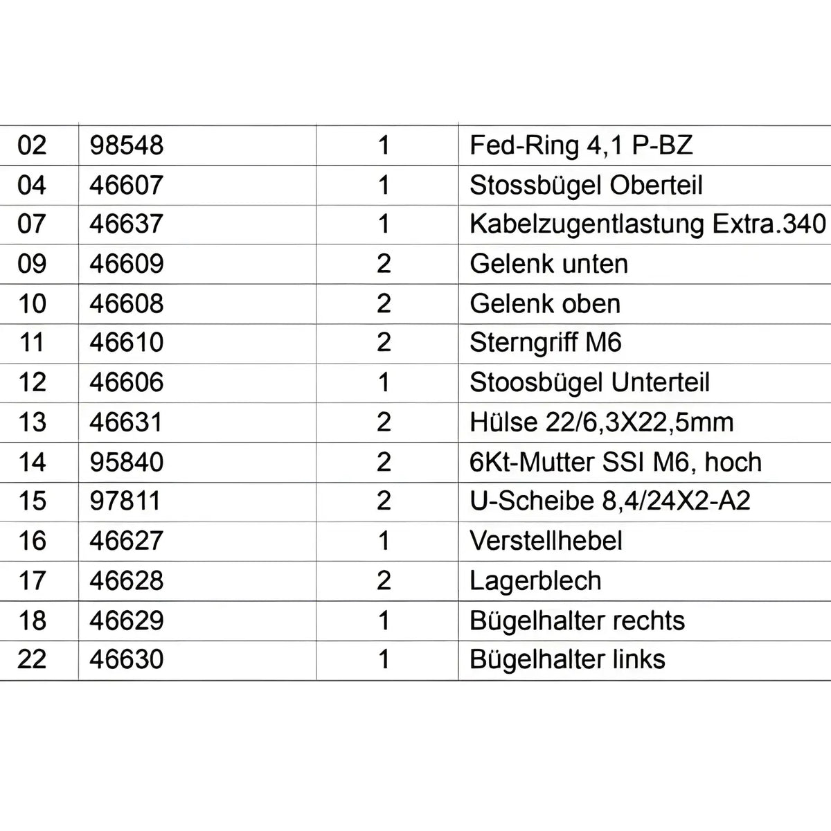 Technische teileliste für die mechanische baugruppe des wetrok Gelenk oben Extravac 340 reinigungsgeräts